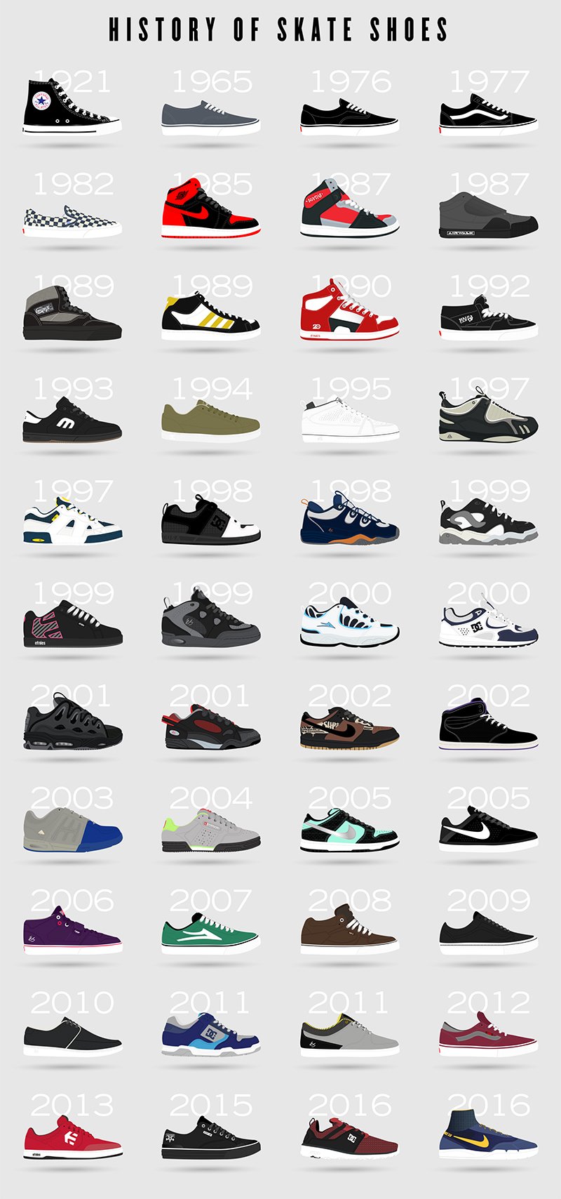 Skate Shoe Brands 90S At Roger Hughes Blog